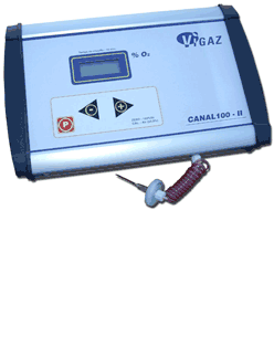 Analyseur de gaz O2 CO2 zircone Canal-II