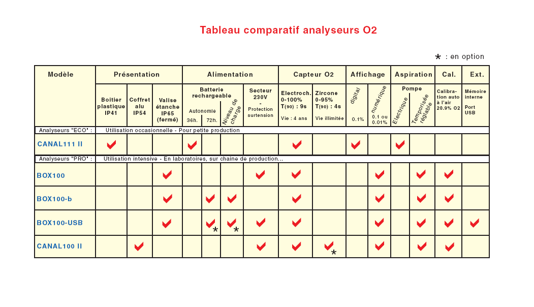 Tableau de rencontre ligue 1